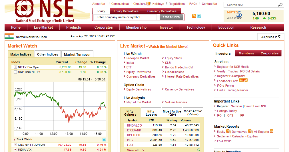 Commodity exchange market in india pdf printer